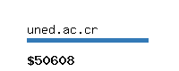 uned.ac.cr Website value calculator