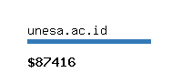unesa.ac.id Website value calculator