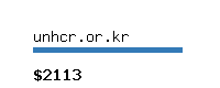 unhcr.or.kr Website value calculator