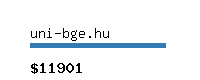 uni-bge.hu Website value calculator
