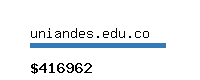 uniandes.edu.co Website value calculator