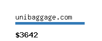 unibaggage.com Website value calculator