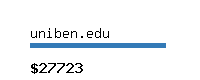 uniben.edu Website value calculator