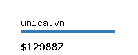 unica.vn Website value calculator