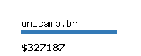 unicamp.br Website value calculator