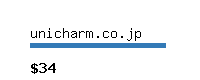 unicharm.co.jp Website value calculator