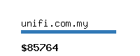 unifi.com.my Website value calculator