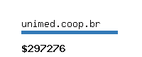 unimed.coop.br Website value calculator