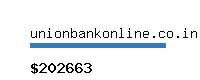 unionbankonline.co.in Website value calculator