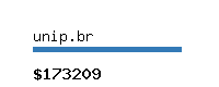 unip.br Website value calculator