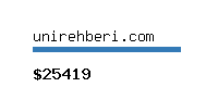 unirehberi.com Website value calculator