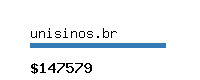 unisinos.br Website value calculator