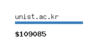 unist.ac.kr Website value calculator