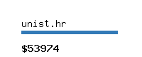 unist.hr Website value calculator