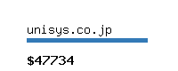 unisys.co.jp Website value calculator