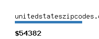 unitedstateszipcodes.org Website value calculator