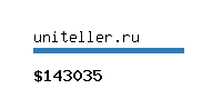uniteller.ru Website value calculator