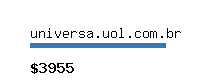 universa.uol.com.br Website value calculator