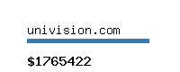 univision.com Website value calculator
