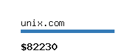 unix.com Website value calculator