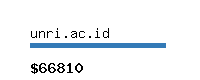 unri.ac.id Website value calculator