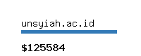 unsyiah.ac.id Website value calculator