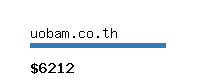 uobam.co.th Website value calculator