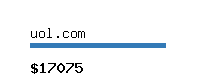 uol.com Website value calculator