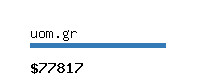 uom.gr Website value calculator