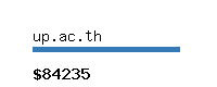 up.ac.th Website value calculator