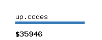 up.codes Website value calculator