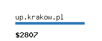 up.krakow.pl Website value calculator