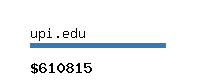 upi.edu Website value calculator