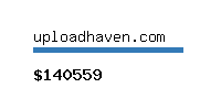 uploadhaven.com Website value calculator