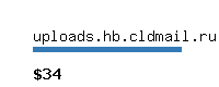 uploads.hb.cldmail.ru Website value calculator