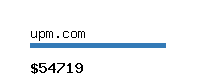 upm.com Website value calculator