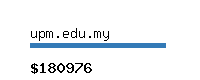 upm.edu.my Website value calculator