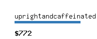 uprightandcaffeinated.com Website value calculator