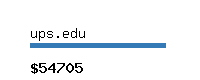 ups.edu Website value calculator