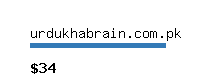 urdukhabrain.com.pk Website value calculator