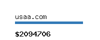 usaa.com Website value calculator