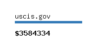 uscis.gov Website value calculator