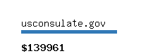 usconsulate.gov Website value calculator