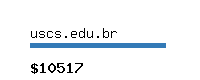 uscs.edu.br Website value calculator