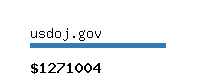 usdoj.gov Website value calculator