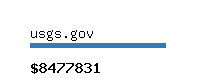 usgs.gov Website value calculator