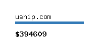 uship.com Website value calculator