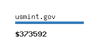 usmint.gov Website value calculator