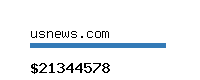 usnews.com Website value calculator