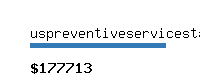 uspreventiveservicestaskforce.org Website value calculator